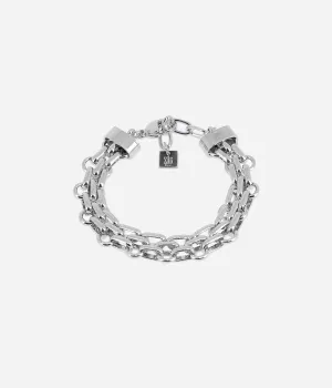 Bracelet Thésée (Acier)